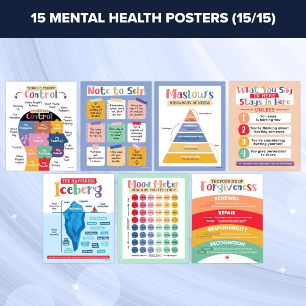Decorably 15 Mental Health Posters for Classroom, 11x14in Matte-Laminated Educational Mental Health Posters for Office - School, Counselors Office, Therapy Clinic - Image 4