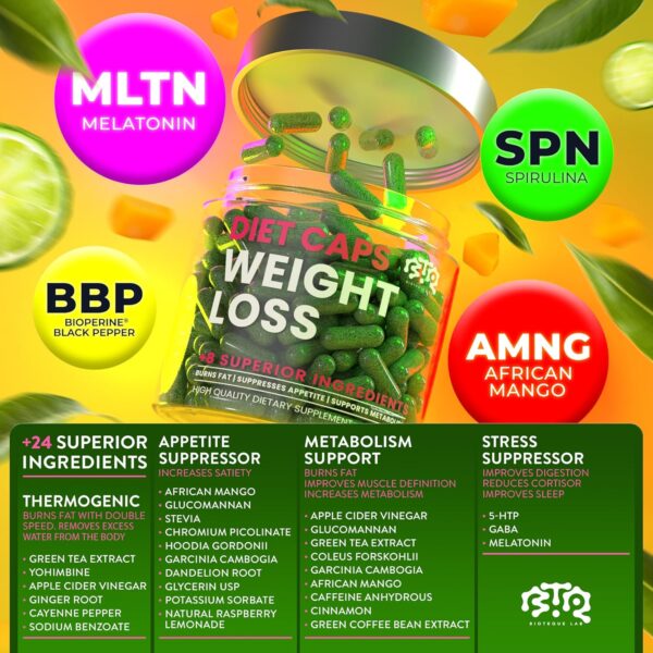 Bioteque Lab Weight Loss Diet Capsules, Natural Appetite Suppressant, Day & Night Fat Burner for Women & Men with Apple Cider, Green Coffee Bean Extract, Metabolism Booster Supplement - 60 Pills - Image 2