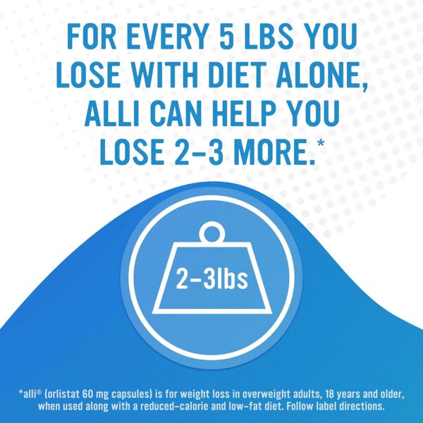 alli Weight Loss Diet Pills, Orlistat 60 mg Capsules, Non Prescription Weight Loss Aid, 120 Count Refill Pack - Image 4