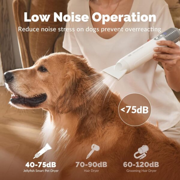 Jellyfish Dog Dryer for Pet Grooming,Handheld 1.21lb Lightweight Dog Hair Dryer 2 Speeds 4 Temp,Portable High Velocity Dog Blow Dryer for Trave Home - Image 2