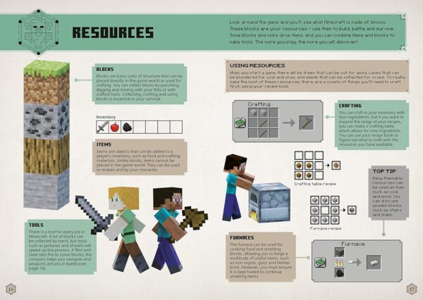 Minecraft: Guide to Survival (Updated) - Image 4