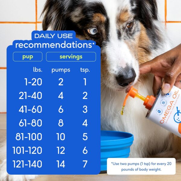 Native Pet Omega 3 Fish Oil for Dogs & Cats - Promotes Healthy Skin, Shiny Coat & Strong Joints - Made with Wild Alaskan Salmon Oil for Dogs – Tasty, Fast-Absorbing Omega 3 6 9 Liquid Supplement- 8oz - Image 5