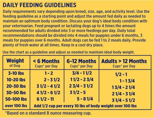 Nature’s Recipe Grain Free Salmon, Sweet Potato & Pumpkin Recipe Dry Dog Food, 24 lb. Bag - Image 11