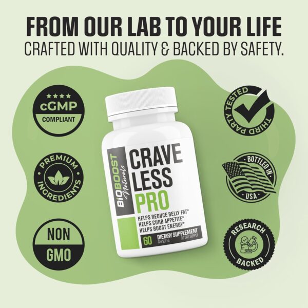 Crave Less PRO | Ultra Weight Loss Pills for Women & Men | Supports GLP-1 Pathway Function | Appetite Suppressant, Belly Fat Burner | 5 Powerful Ingredients for Weight Loss, Size, Stamina - 60 Caps - Image 5