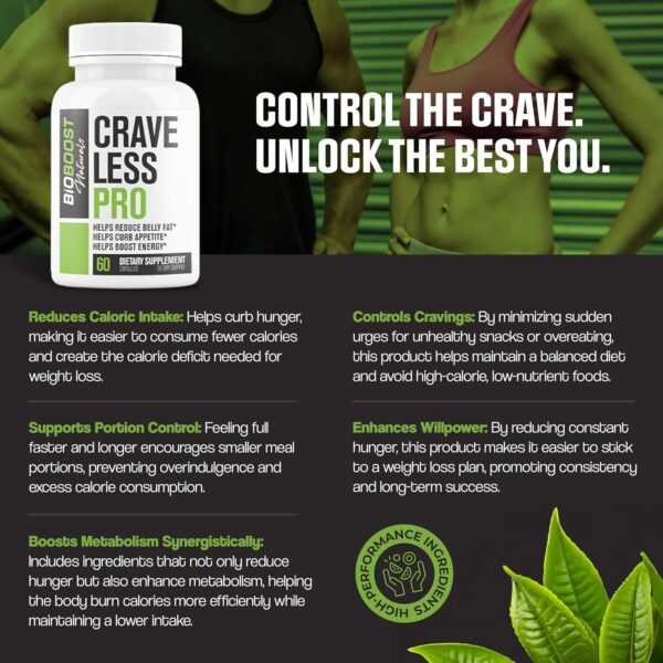 Crave Less PRO | Ultra Weight Loss Pills for Women & Men | Supports GLP-1 Pathway Function | Appetite Suppressant, Belly Fat Burner | 5 Powerful Ingredients for Weight Loss, Size, Stamina - 60 Caps - Image 3