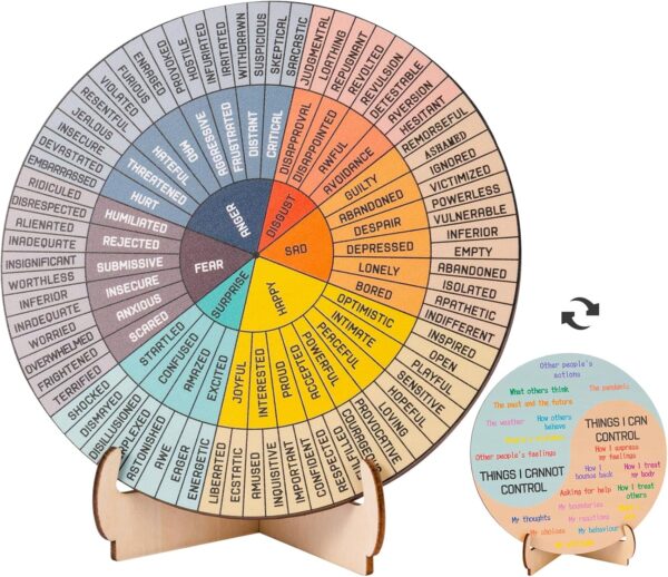 Feelings Wheel Therapy Office Desk Decor - Double Sided Mental Health Emotions Chart with Stand, Therapist Gifts for Home Office Women Man