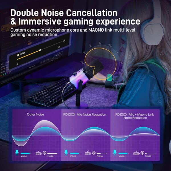 MAONO Dynamic Gaming Microphone: USB XLR Dynamic Computer Microphone with Software-RGB PC Mic for Gamer-Podcast Mic for Streaming Recording Studio YouTube Content Creation Online Chat PD100X RGB - Image 3