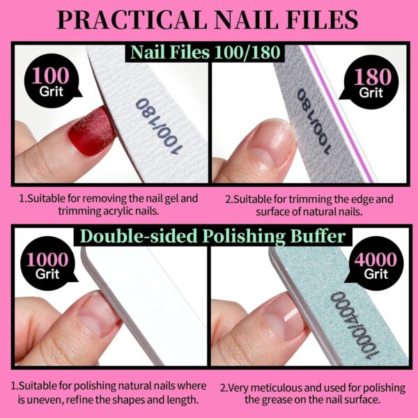 FANDAMEI Nail Care Kit, Nail Files 100/180, Nail Buffer Block, Cuticle Nippers, Cuticle Trimmer, Cuticle Pusher, Nail Tools, Nail Kit, Pedicure & Manicure Tools, Nail Prep Kit, Manicure Kit for Women - Image 2