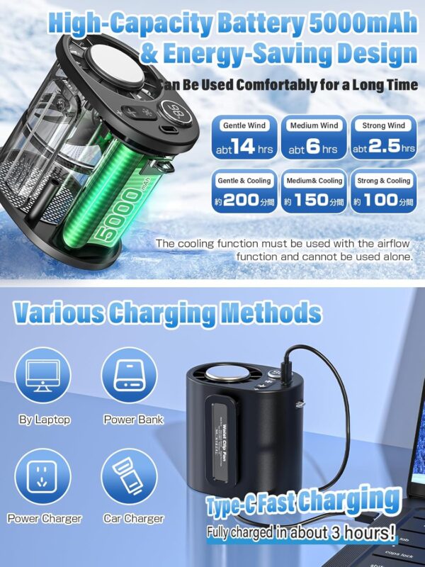 Handheld Portable Fan Rechargeable with Ice Cooler, 5000mAh, 1-100 Speeds,Strong Airflow, Personal Waist Fan, Hands-Free Hanging,Wearable for Camping, Outdoor, Jobsite - Image 3