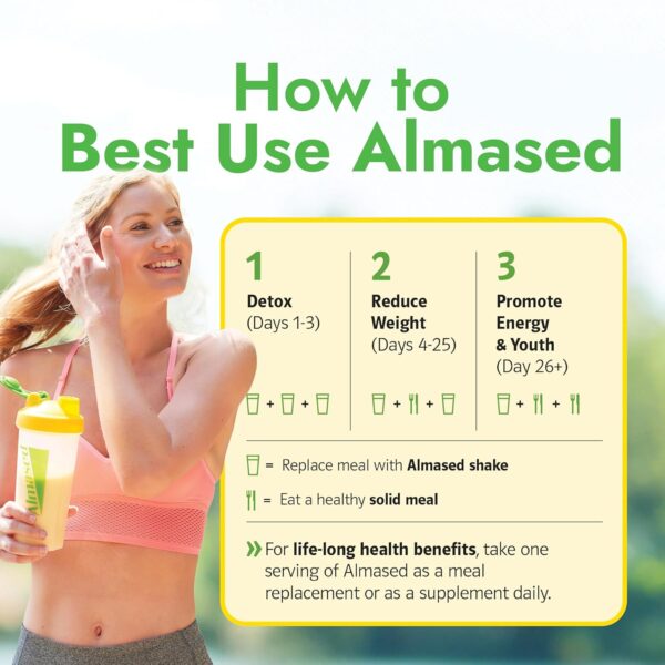Almased Vanilla Meal Replacement Shake - Low-Glycemic High Plant Base Protein Powder- Nutritional Weight Health Support Supplement - Vanilla Flavor - 17.6 oz (1.1 Pound (1 Pack)) - Image 5