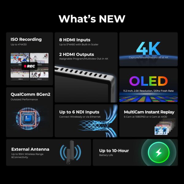 YoloLiv YoloBox Extreme, 4K NDI All-in-One Live Streaming Equipment with 8 HDMI Inputs, 2 HDMI Out, ISO Recording, for Facebook, YouTube, RTMP, SRT - Image 2