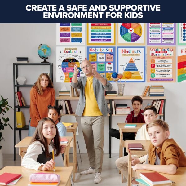Decorably 15 Mental Health Posters for Classroom, 11x14in Matte-Laminated Educational Mental Health Posters for Office - School, Counselors Office, Therapy Clinic - Image 6