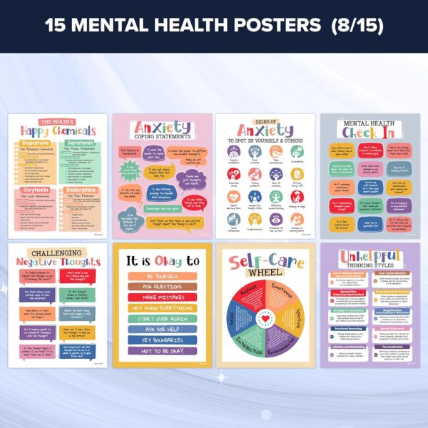 Decorably 15 Mental Health Posters for Classroom, 11x14in Matte-Laminated Educational Mental Health Posters for Office - School, Counselors Office, Therapy Clinic - Image 3