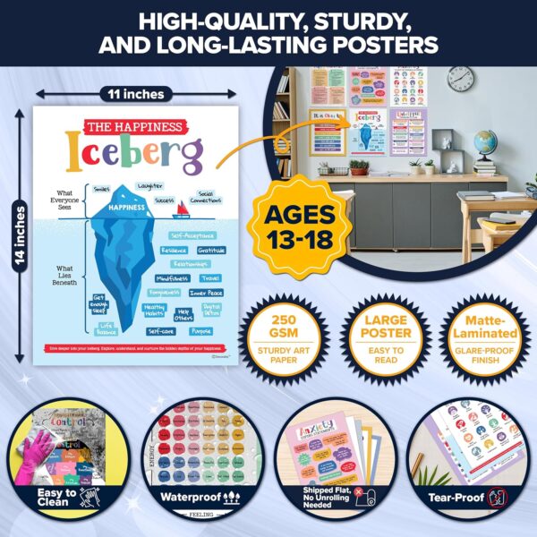 Decorably 15 Mental Health Posters for Classroom, 11x14in Matte-Laminated Educational Mental Health Posters for Office - School, Counselors Office, Therapy Clinic - Image 2